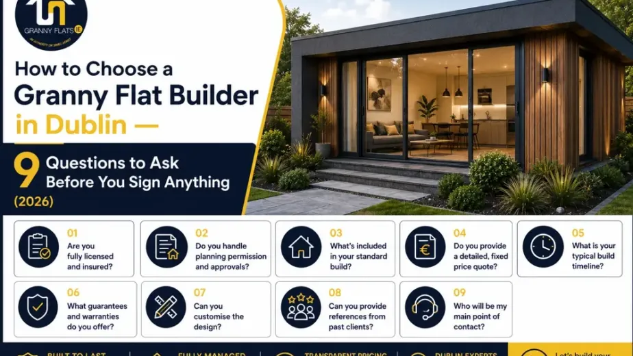Modern granny flat in Dublin with the GrannyFlats.ie logo, illustrating a guide titled 'How to Choose a Granny Flat Builder in Dublin – 9 Questions to Ask Before You Sign Anything (2026)'. The image features a contemporary self-contained garden home representing quality construction, fixed pricing, planning support, and professional granny flat building services in Ireland
